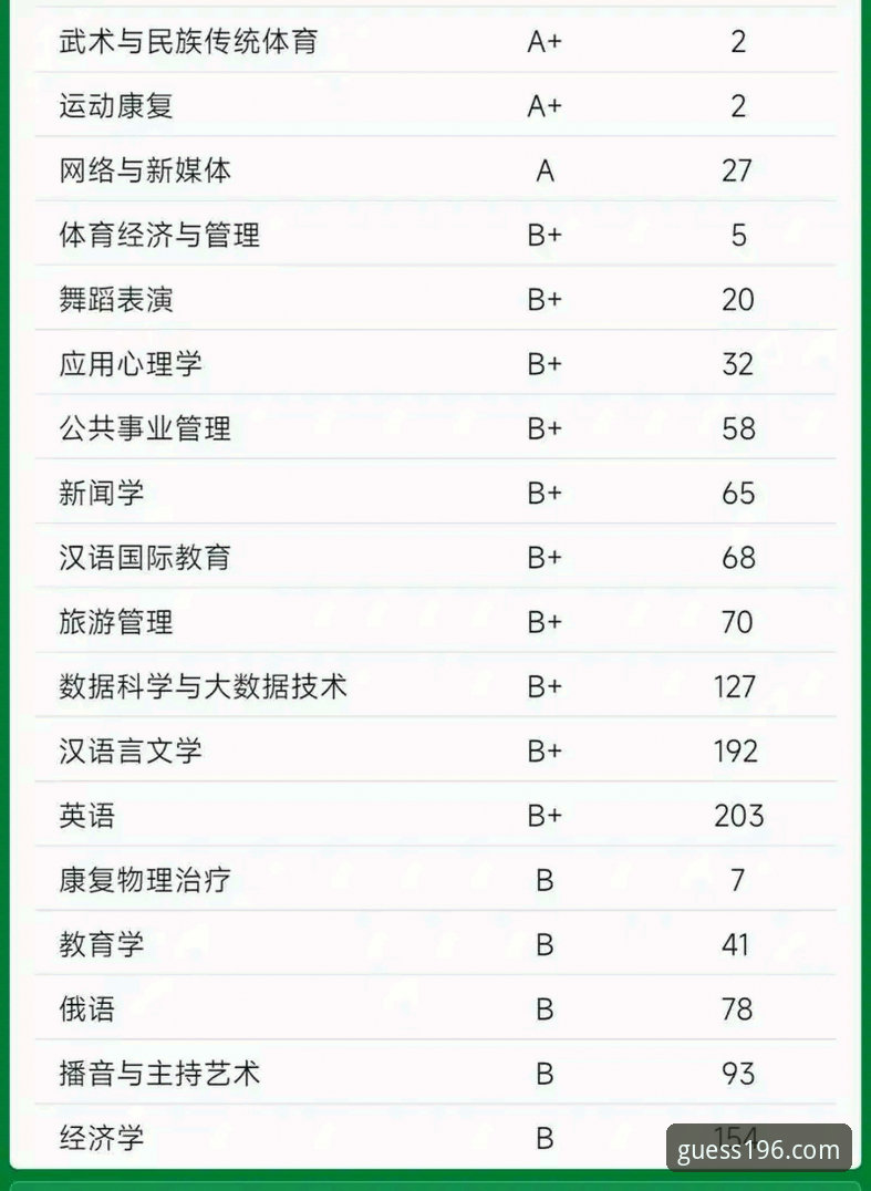 深度揭秘：196体育平台竞猜背后的数据逻辑，体育下载推荐必读